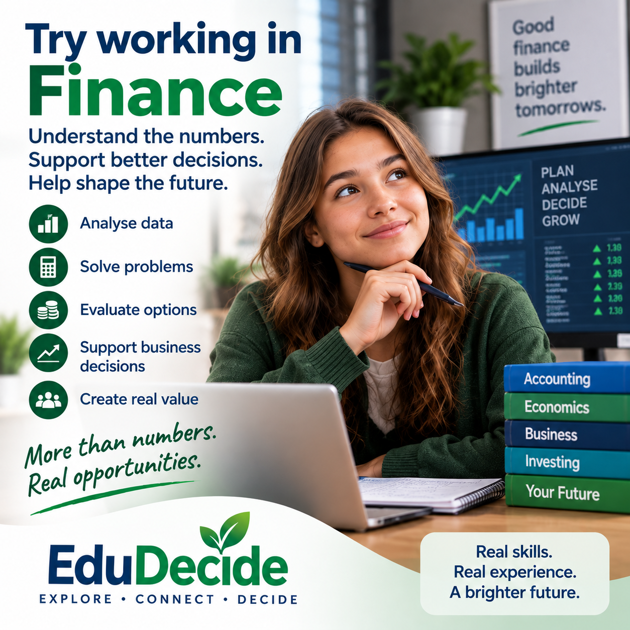 Finance Discussions